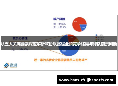 从五大关键要素深度解析欧协联赛程全貌竞争格局与球队前景判断 从五大关键要素深度解析欧协联赛程全貌竞争格局与球队前景判断