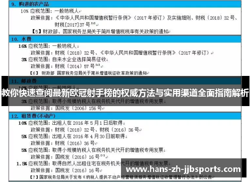 教你快速查阅最新欧冠射手榜的权威方法与实用渠道全面指南解析