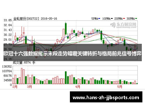 欧冠十六强数据揭示末段走势暗藏关键转折与格局前兆信号博弈